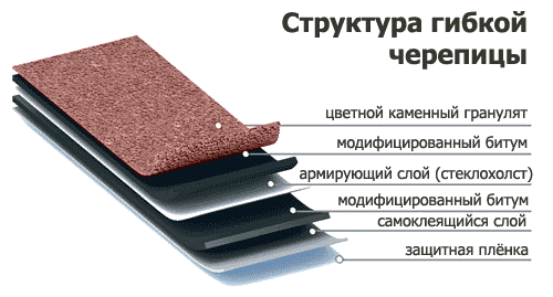 struktura-cerepicy-kerabit